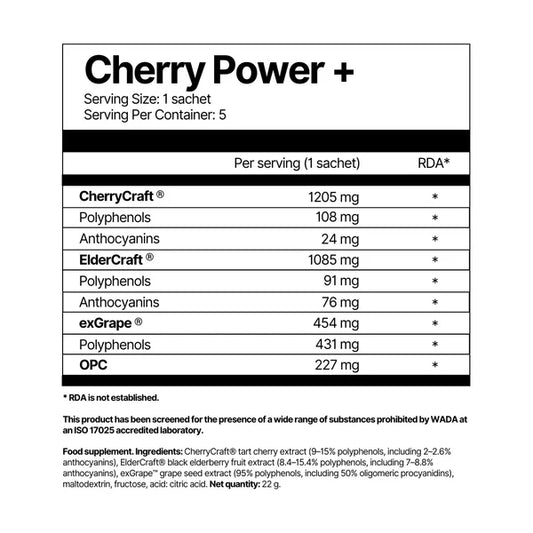 4Endurance Cherry Power+